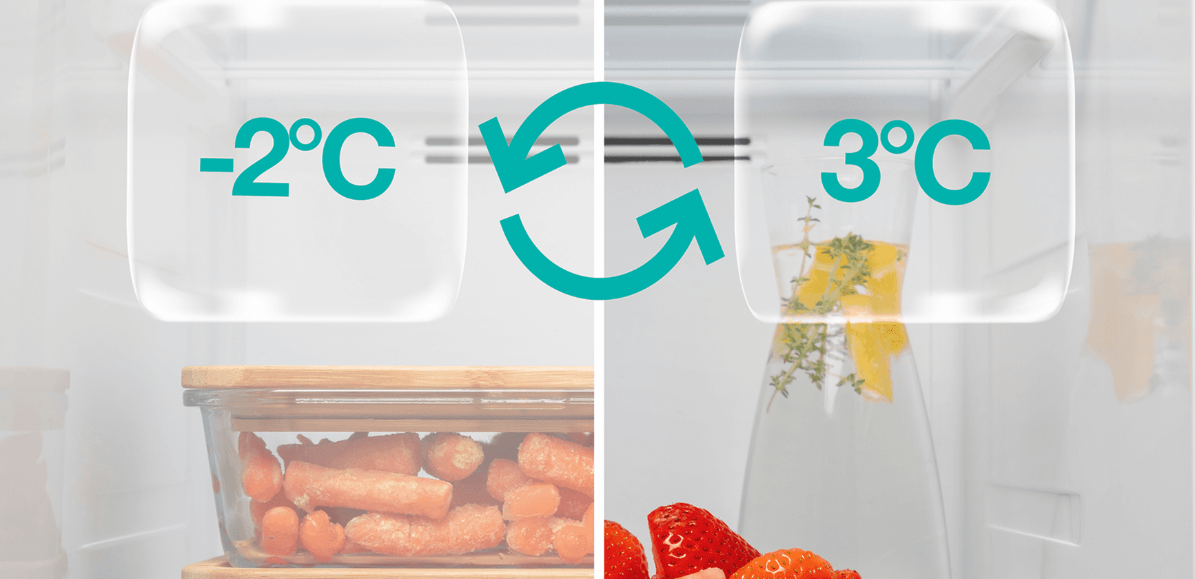 Wskaźniki -2°C i 3°C ze strzałkami w okręgu, nałożone na widok wnętrza lodówki z produktami.