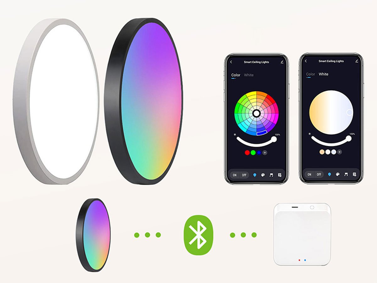 Inteligentna lampa sufitowa 30 cm Bluetooth Gosund LB13 - Grafika lifestyle