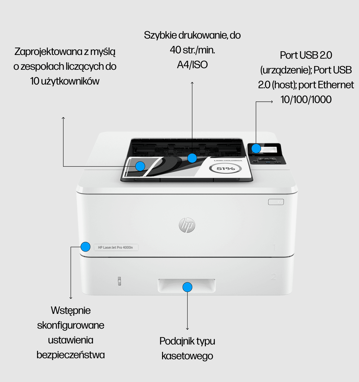 HP PRINT LASERJET PRO 4002dn