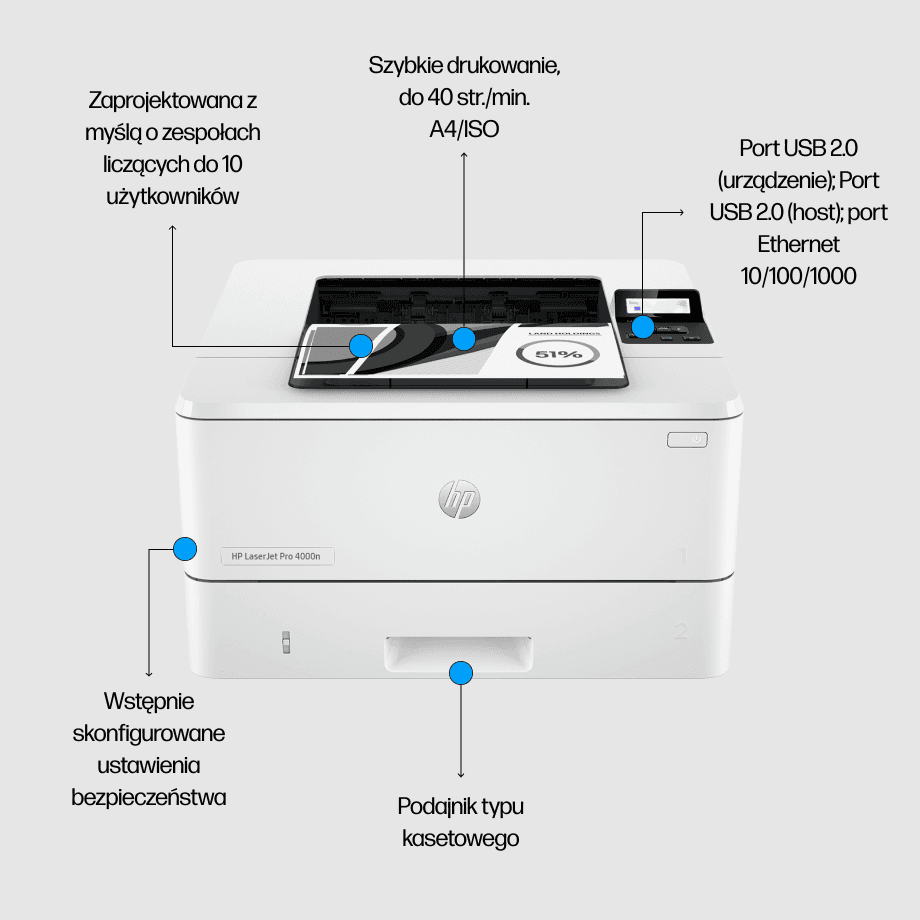 HP PRINT LASERJET PRO 4002dn