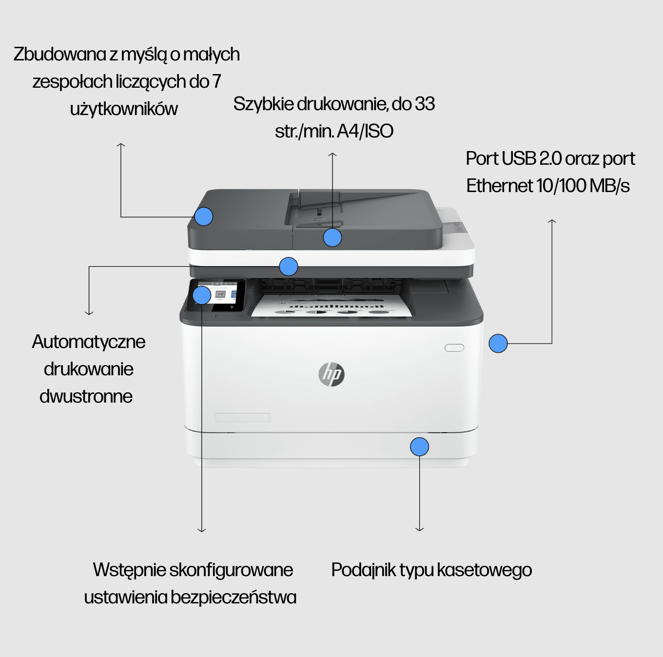 HP PRINT LASERJET PRO MFP 3100