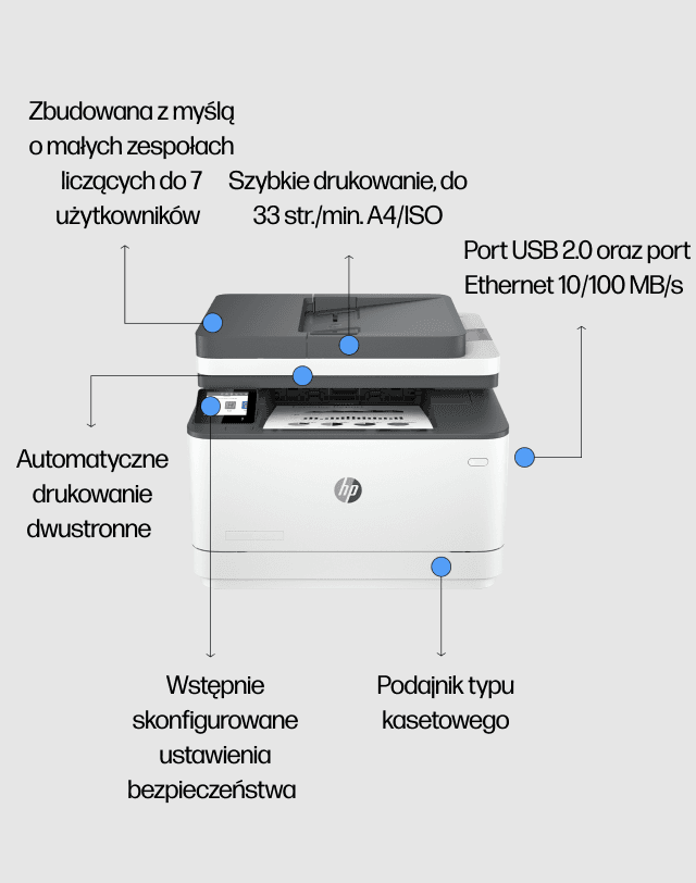 HP PRINT LASERJET PRO MFP 3100