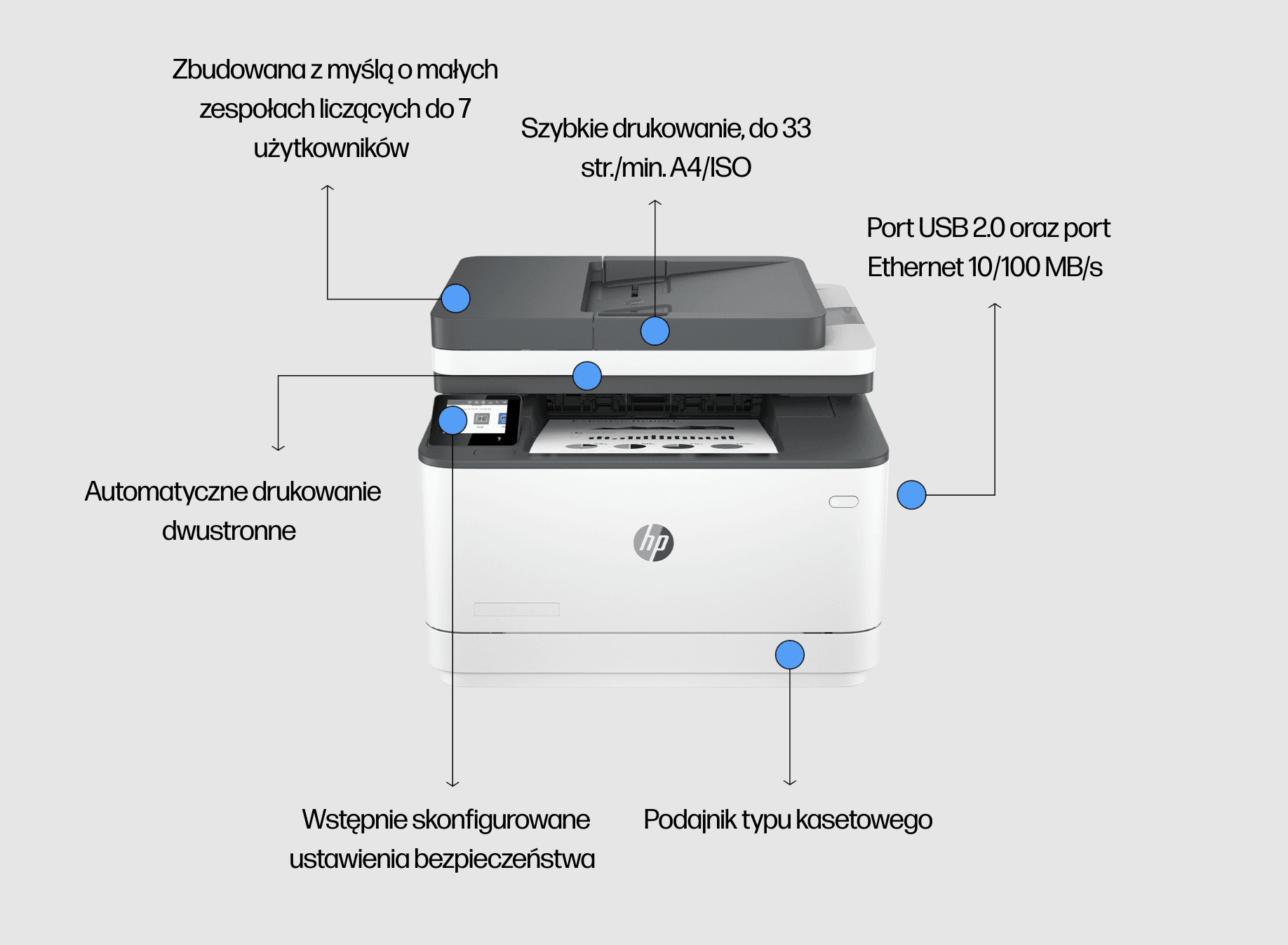 HP PRINT LASERJET PRO MFP 3100