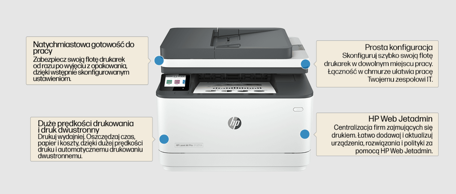 HP PRINT LASERJET PRO MFP 3100