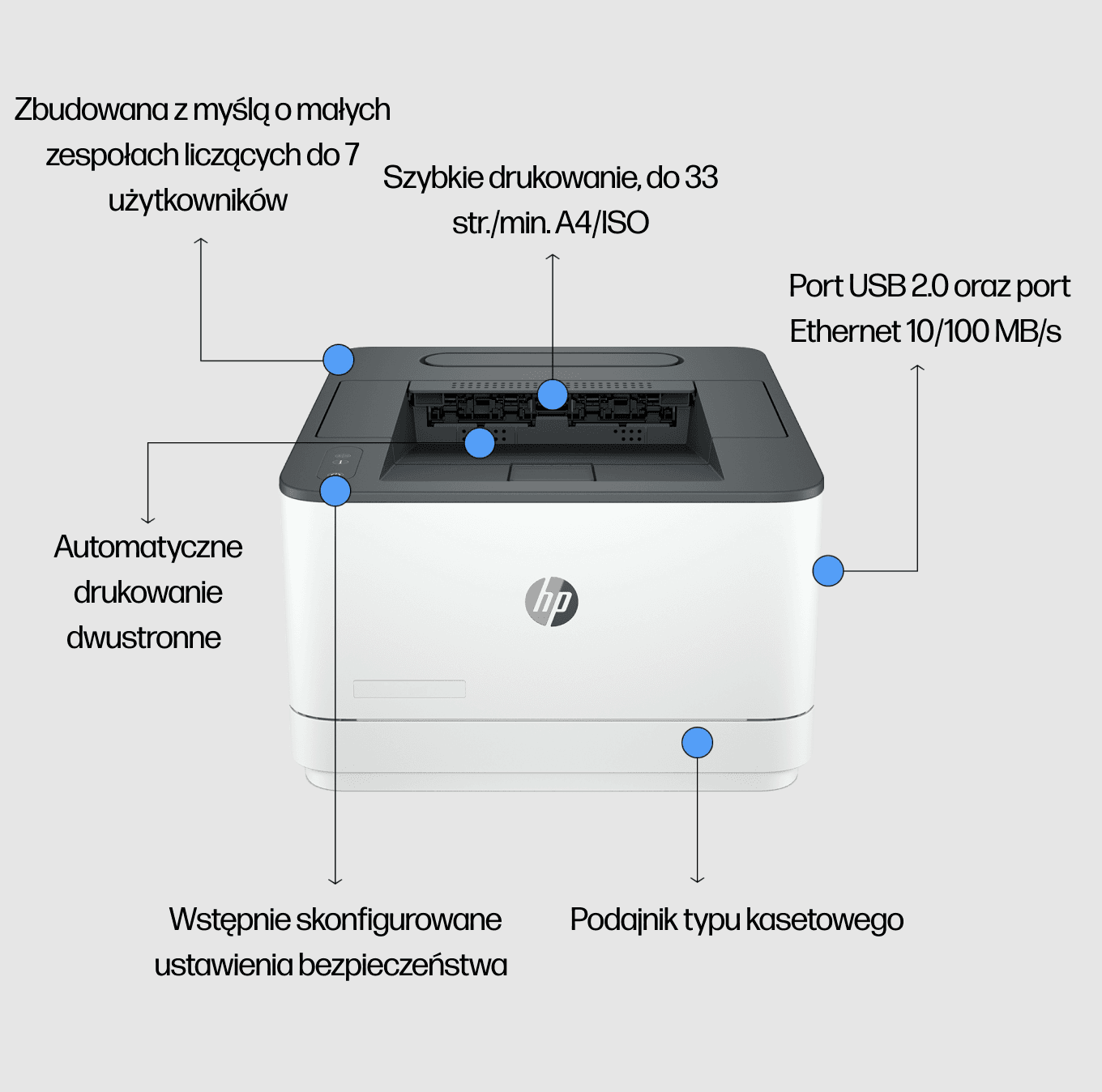 HP PRINT LASERJET PRO MFP 3000