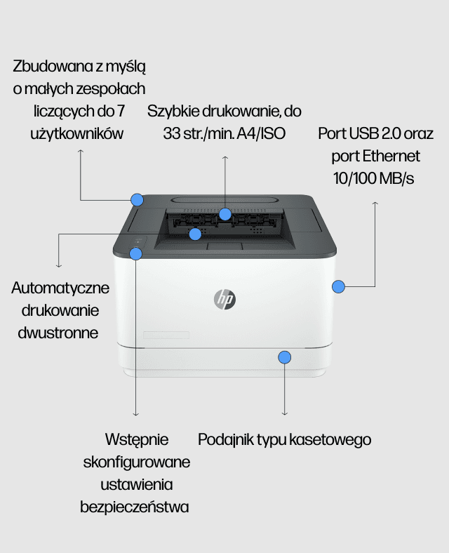 HP PRINT LASERJET PRO MFP 3000