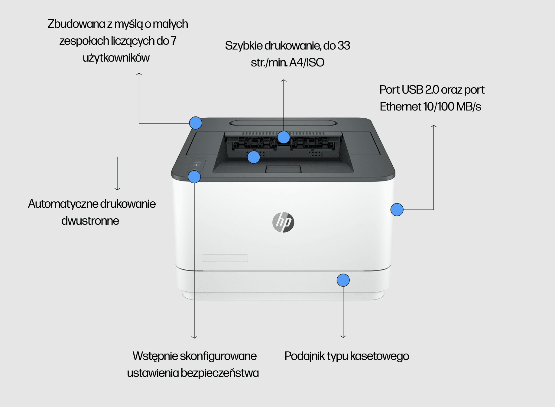 HP PRINT LASERJET PRO MFP 3000