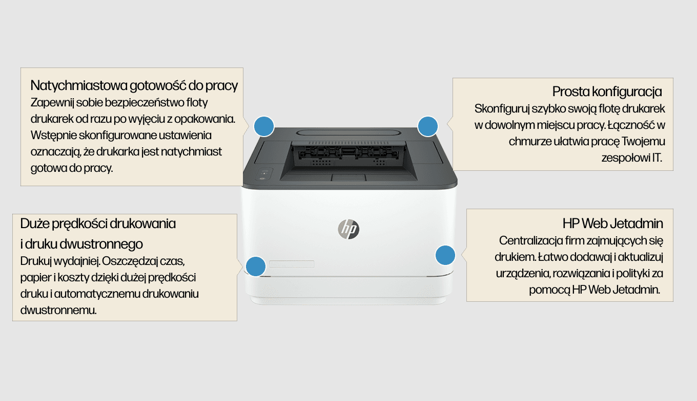 HP PRINT LASERJET PRO MFP 3000