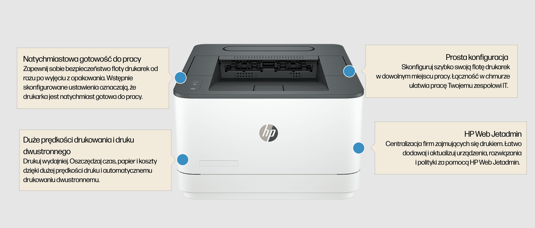 HP PRINT LASERJET PRO MFP 3000