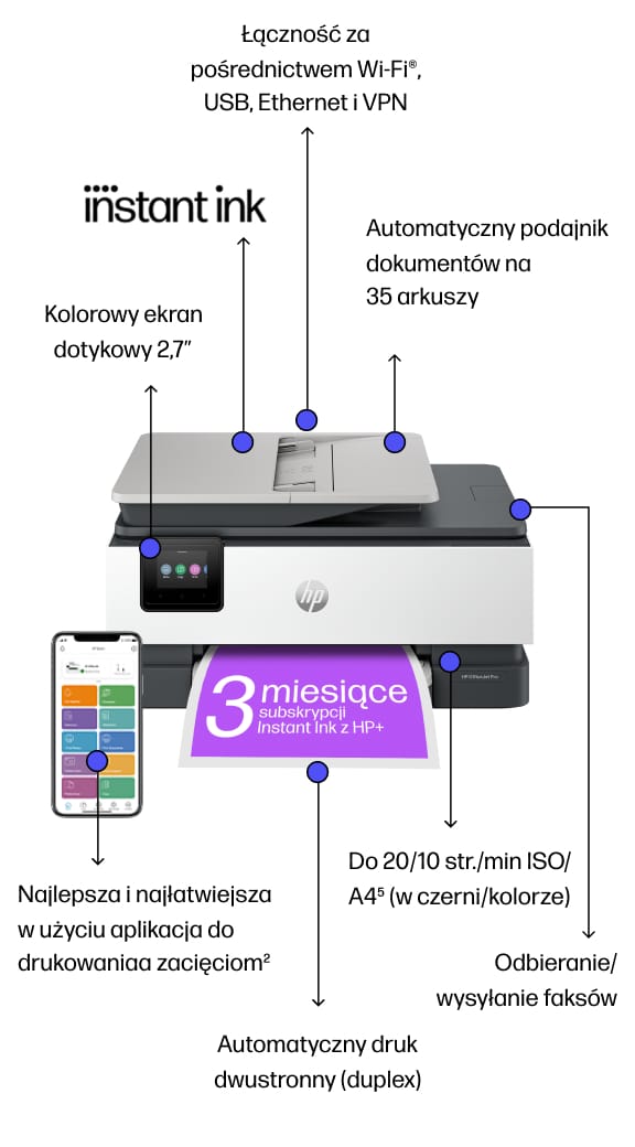 HP OfficeJet Pro 8132e