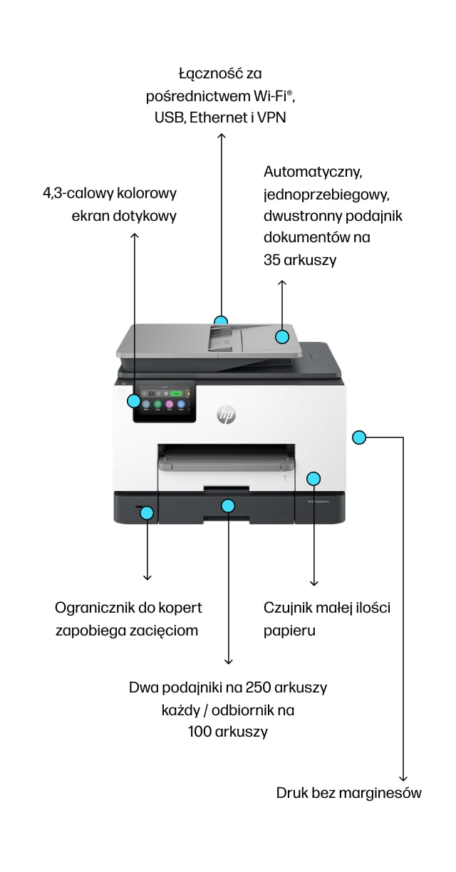 HP OfficeJet Pro 9130b