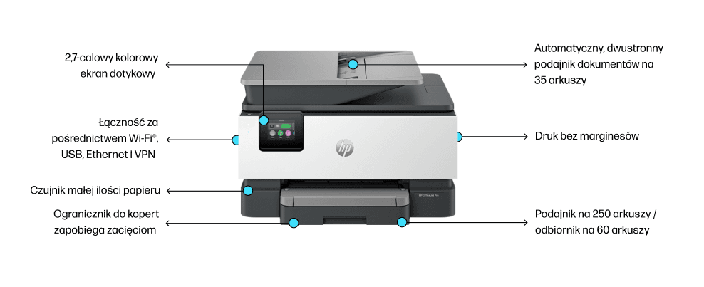 HP OfficeJet Pro9120b