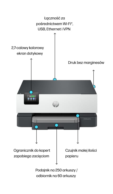 HP OfficeJet Pro 9110b