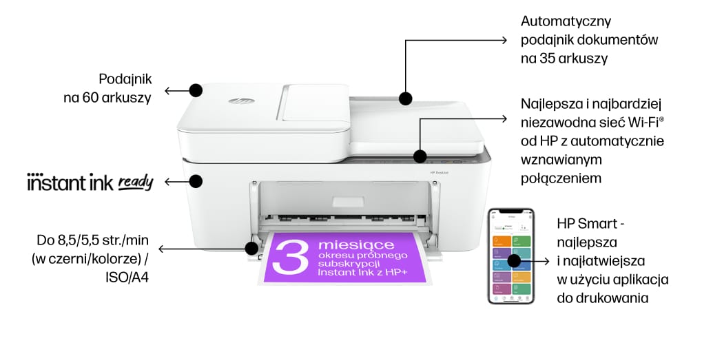 HP DeskJet 4220e