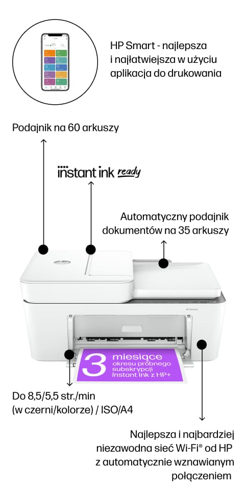 HP DeskJet 4220e