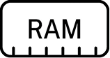 Pamięć RAM