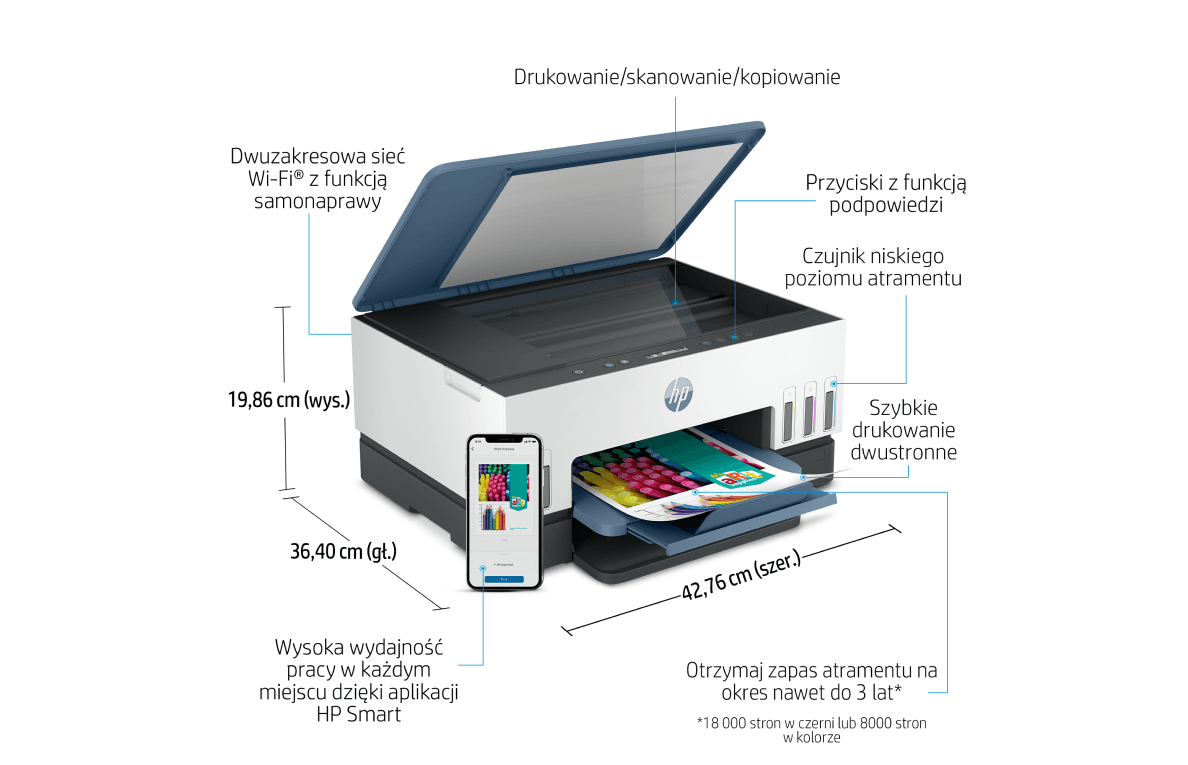 HP Smart Tank 720/725