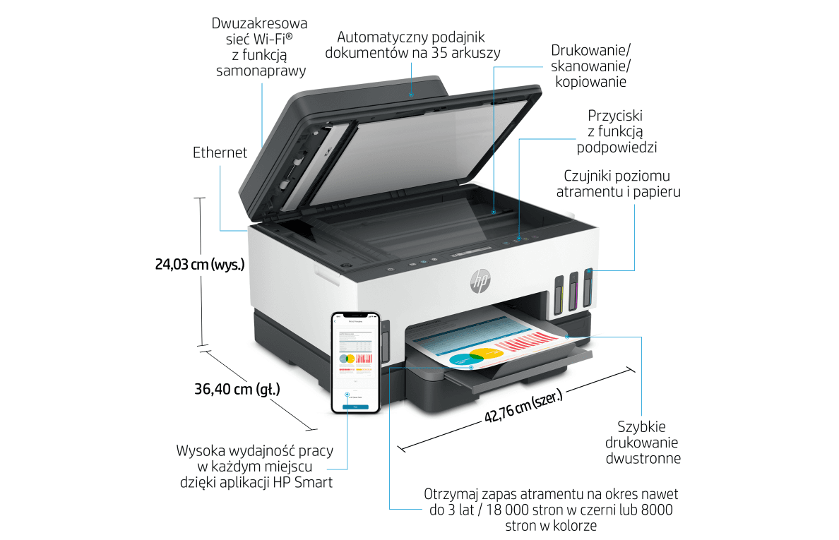 HP Smart Tank 720/725
