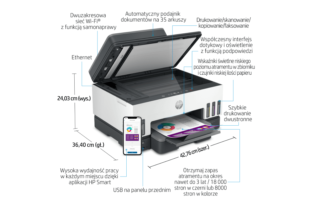 HP Smart Tank 790