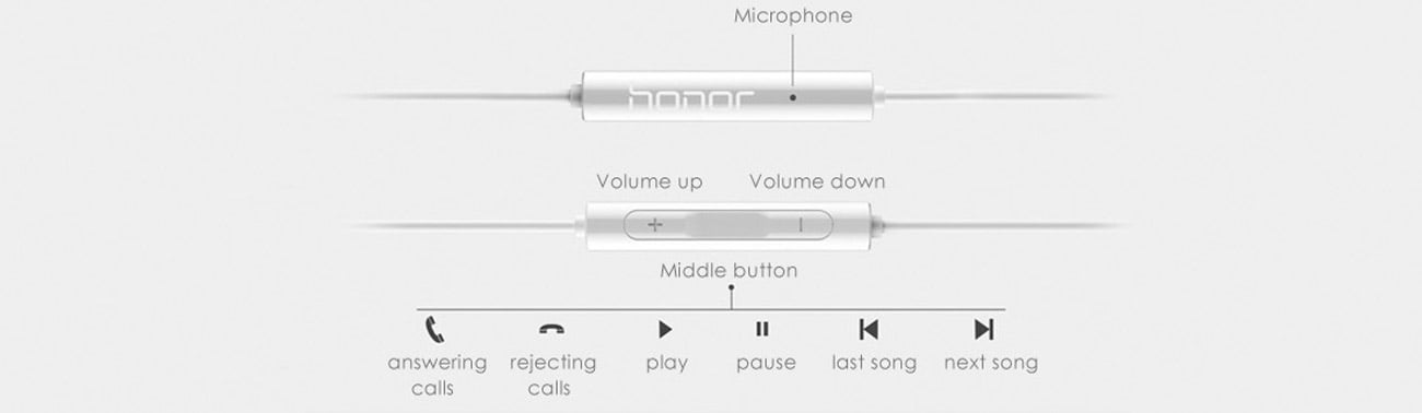 Słuchawka/Zestaw głośnomówiący Huawei AM115 Przewodowy 3.5mm biały