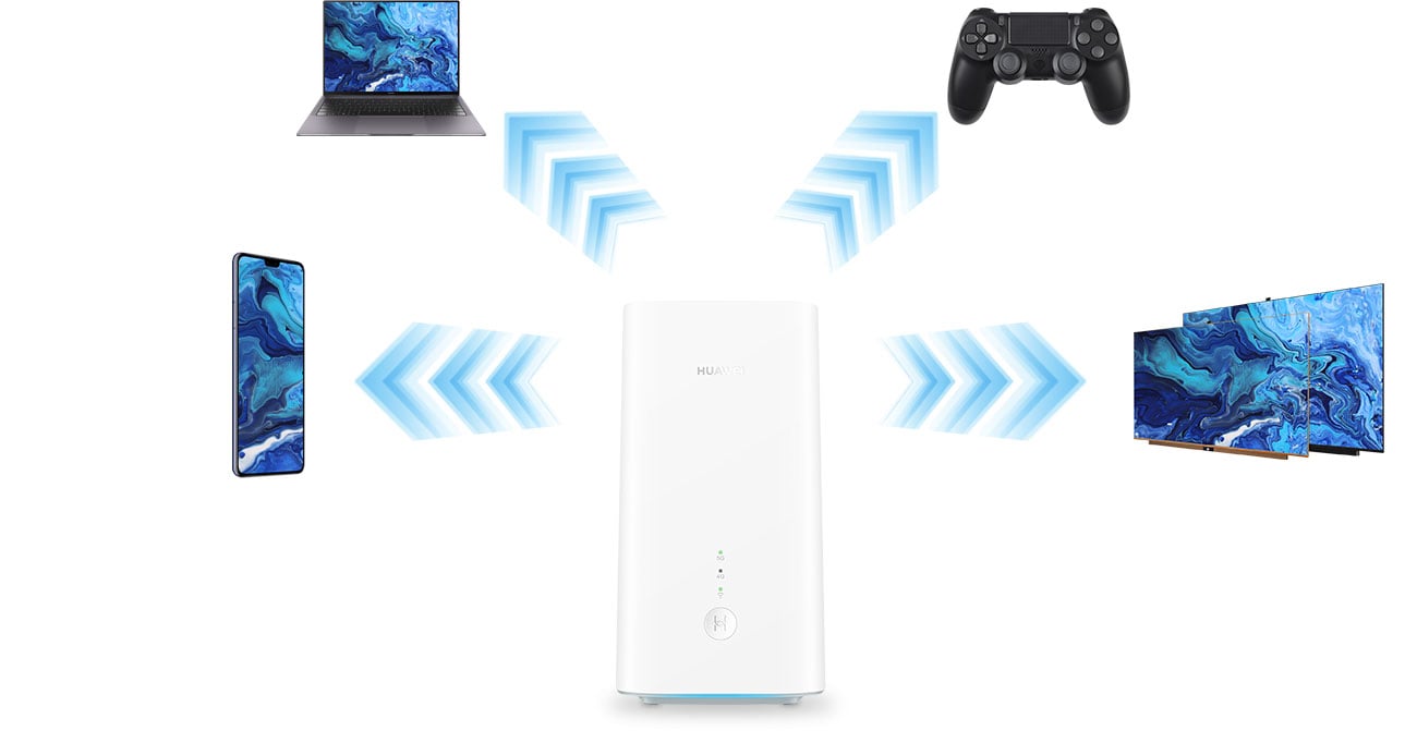 Router Huawei 5G CPE Pro2