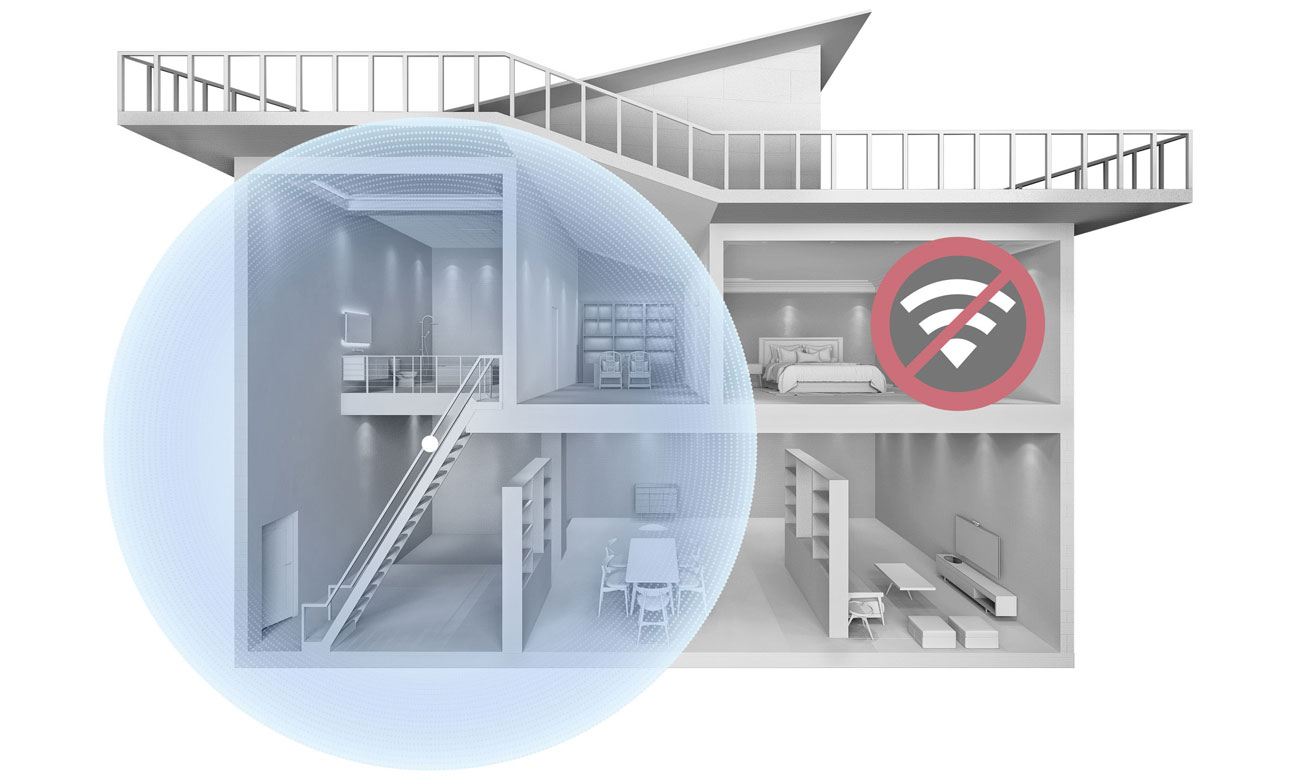 System Mesh Wi-Fi Huawei Q2 Pro