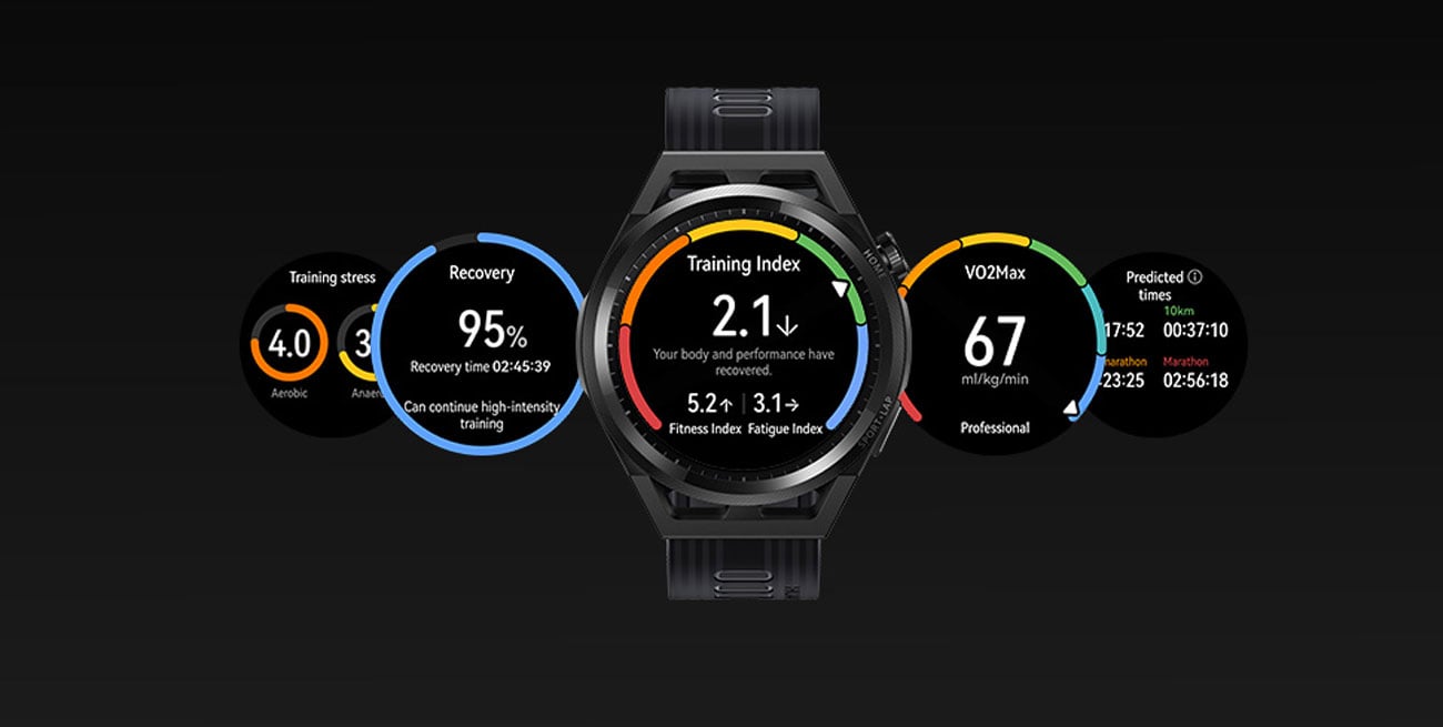 Функції розумного годинника Huawei Watch GT Runner