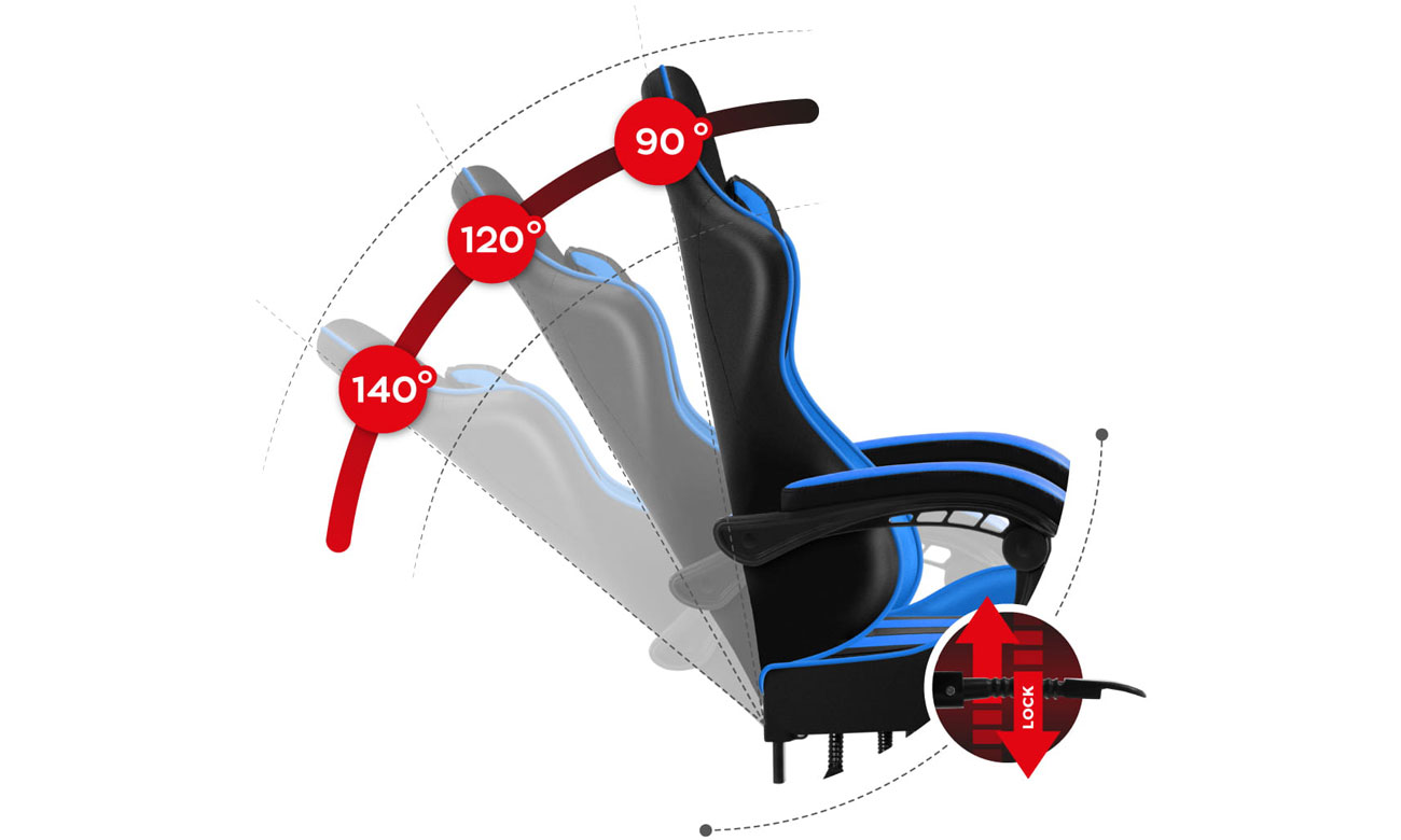 Fotel gamingowy Huzaro Force 4.5 Blue - Wygodne pochylanie oparcia