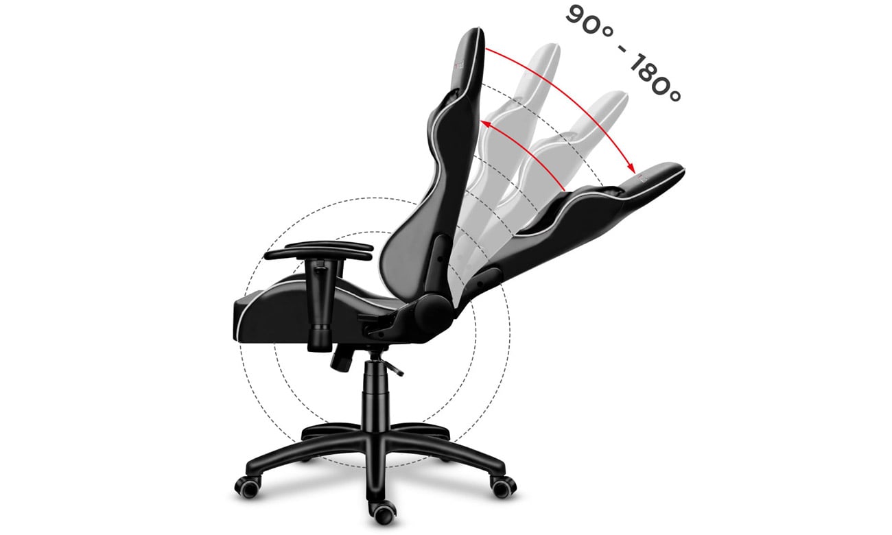 Wiele możliwości regulacji