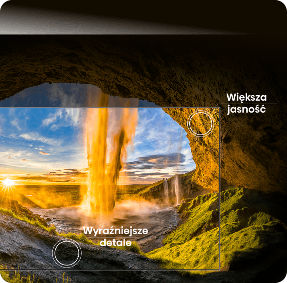 Telewizor wyświetla krajobraz z wnętrza jaskini na wodospad; napisy wskazują większą jasność i wyraźniejsze detale w 4K (tysiące pikseli)