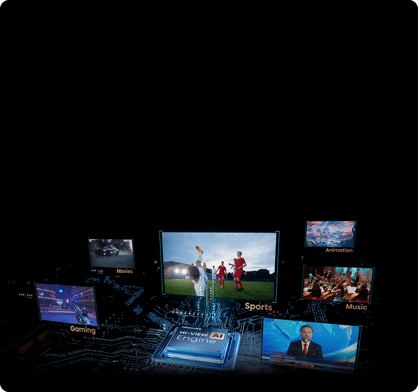 Procesor HI-VIEW AI (Artificial Intelligence) obsługujący tryby: Gaming, Movies, Sports, Animation, Music oraz News