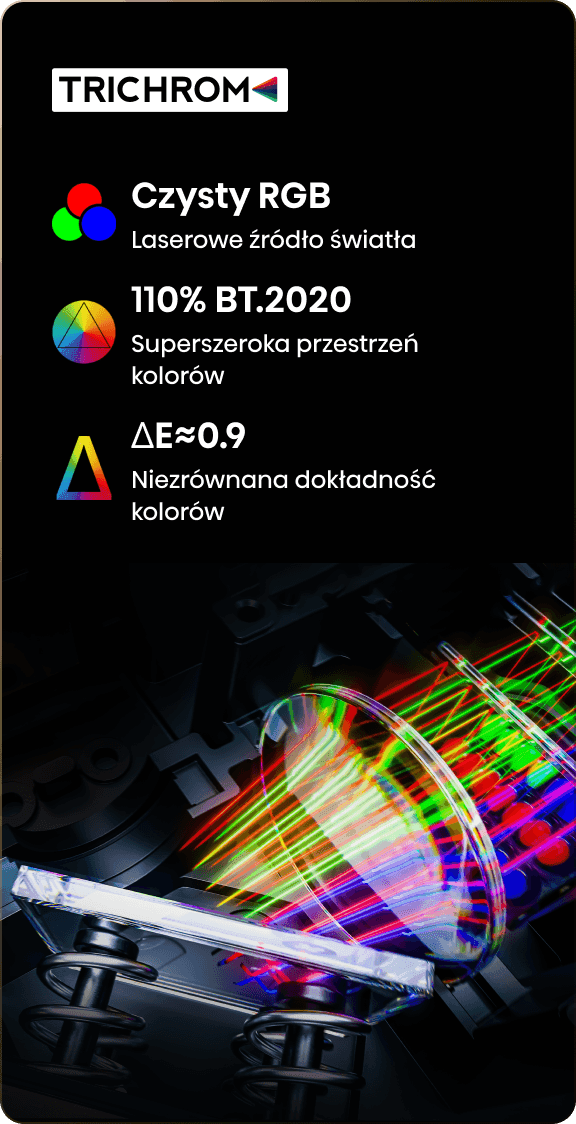 Wnętrze projektora z soczewką i wiązkami lasera RGB, logo TRICHROM oraz ikony ze specyfikacją kolorów.