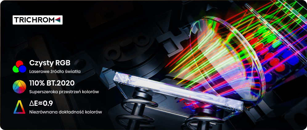 Wnętrze projektora z soczewką i wiązkami lasera RGB, logo TRICHROM oraz ikony ze specyfikacją kolorów.
