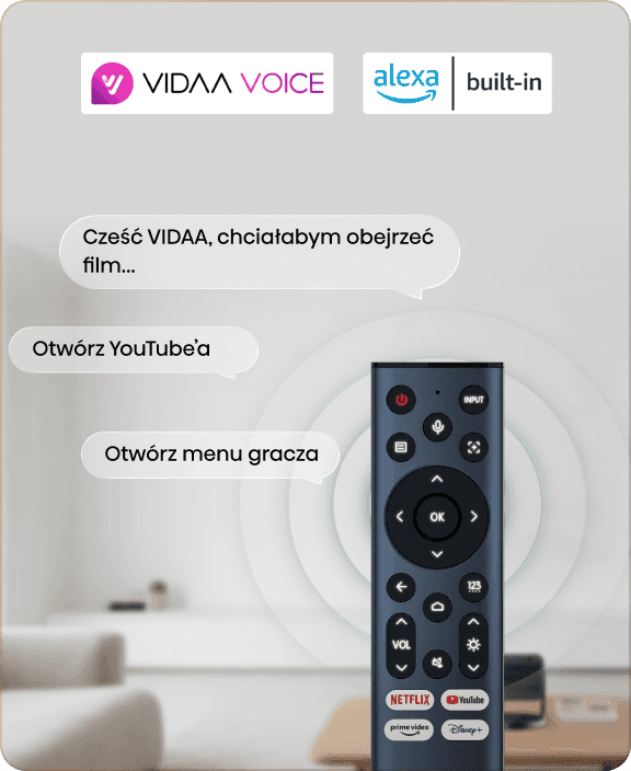 Pilot, kobieta i dymki z komendami głosowymi użytkownika do systemów VIDAA VOICE oraz Alexa.
