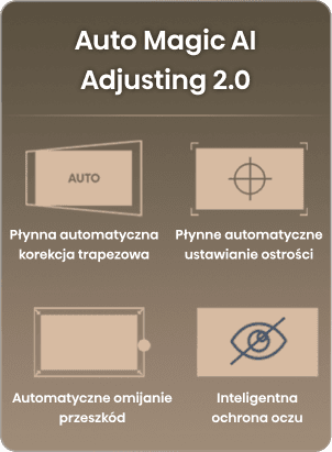 Cztery ikony funkcji Auto Magic AI Adjusting 2.0 z opisami automatycznej regulacji obrazu.