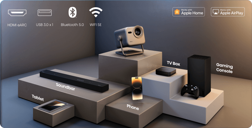 Projektor i urządzenia elektroniczne na podestach, ikony złącz HDMI, USB (Universal Serial Bus), Bluetooth i WiFi 5E.