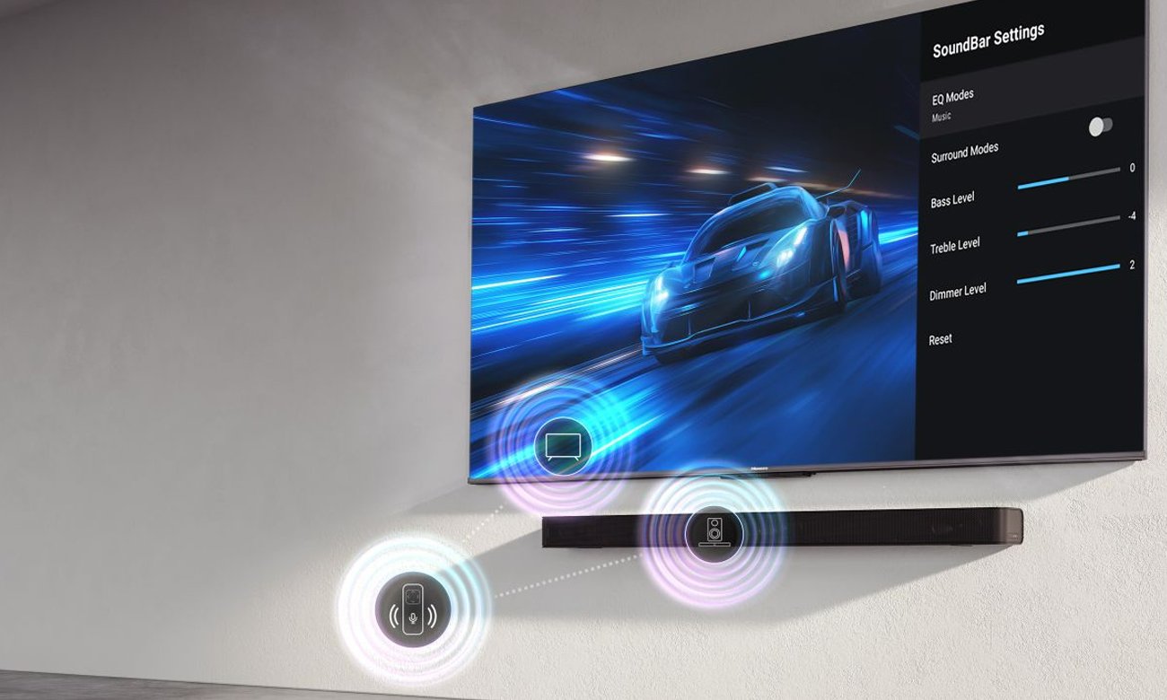 Hisense U6KQ EZPlay