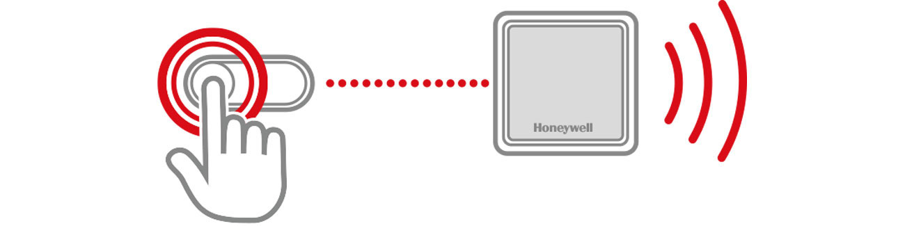 Honeywell DC515EG Łączność