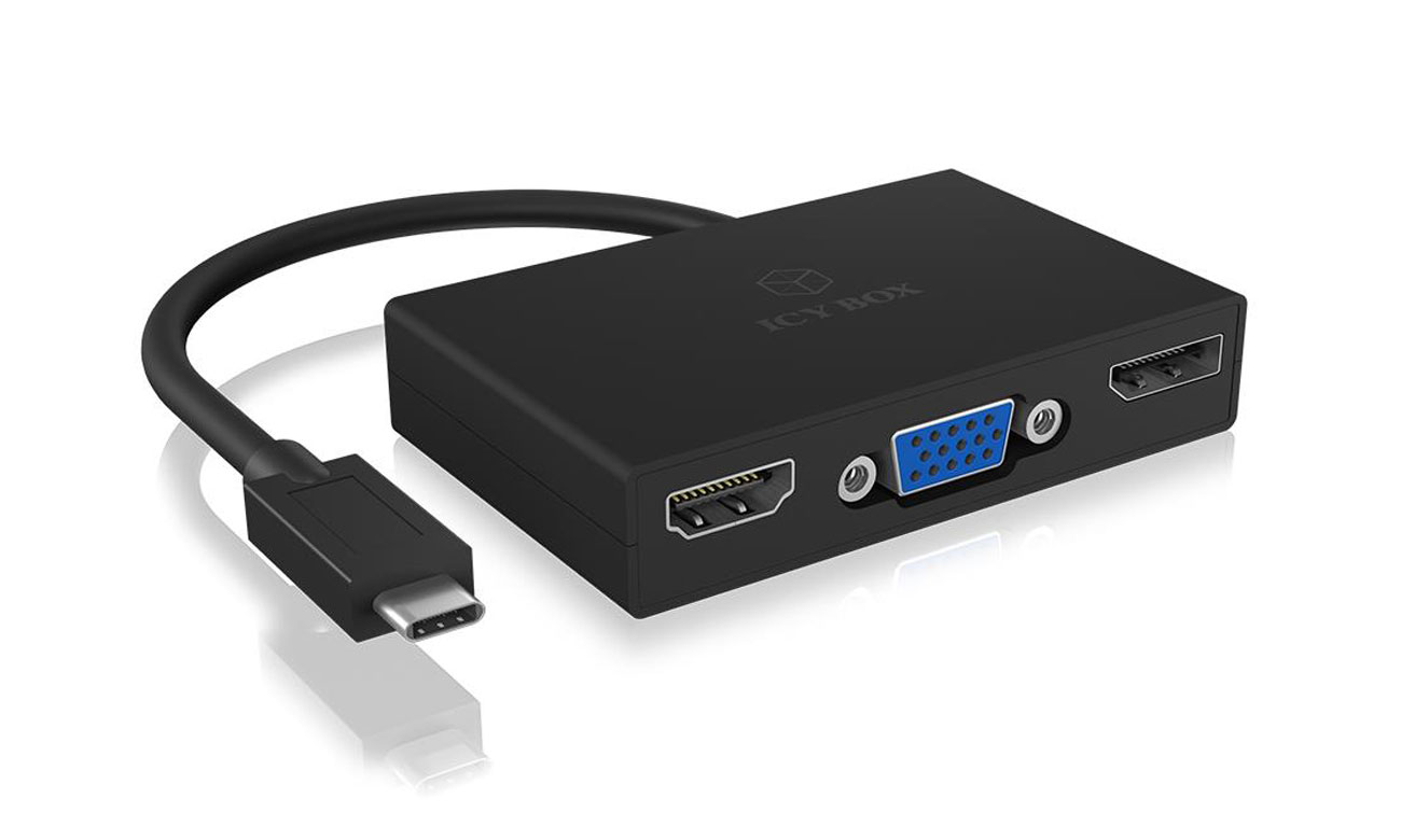 Interfejs HDMI VGA DisplayPort