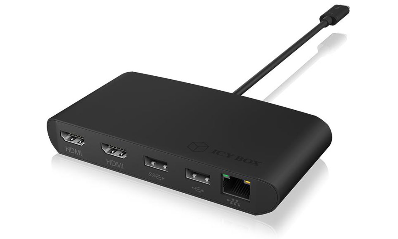 Interfejs HDMI USB RJ-45