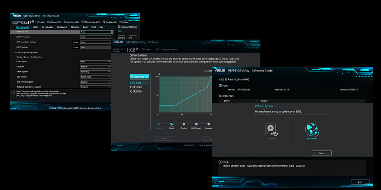 BIOS UEFI