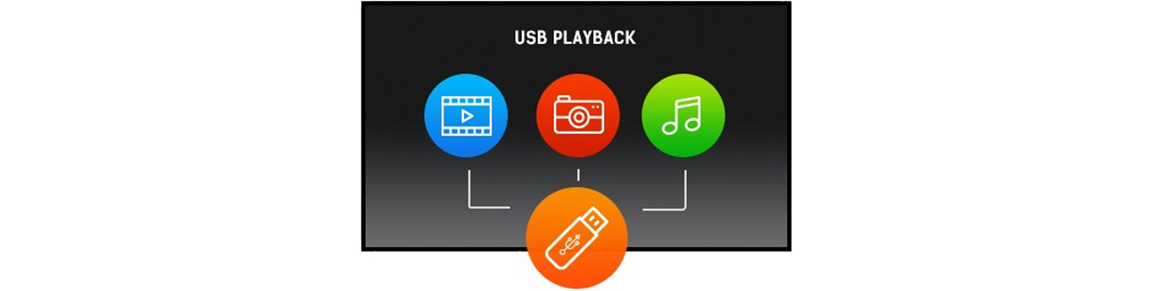 iiyama LE3240S Odtwarzanie z nośnika USB
