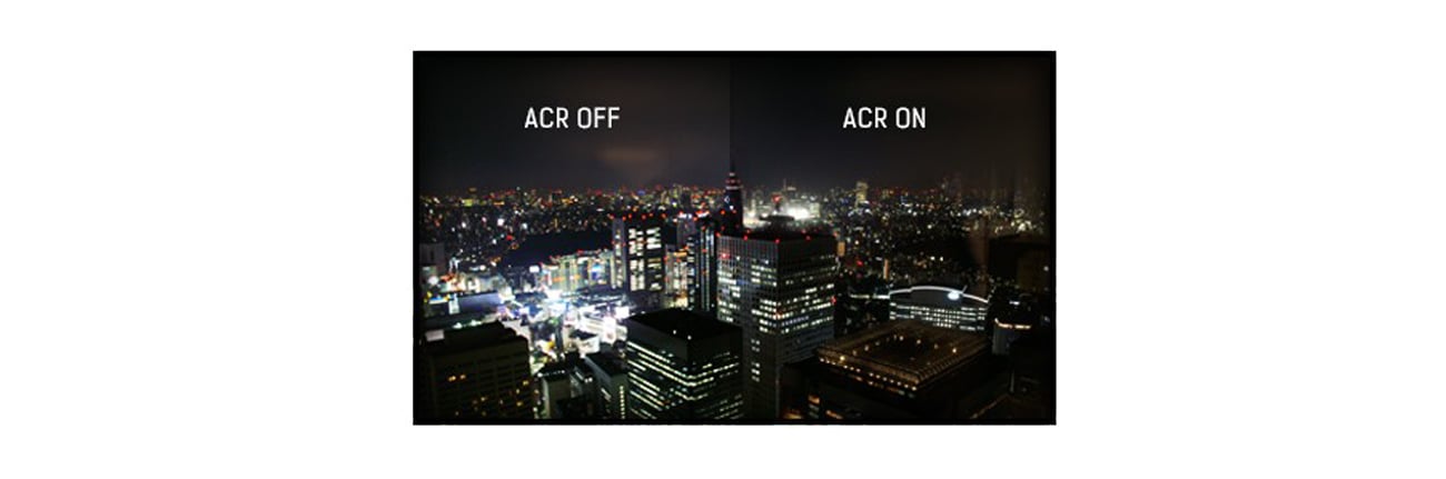 funkcja ACR