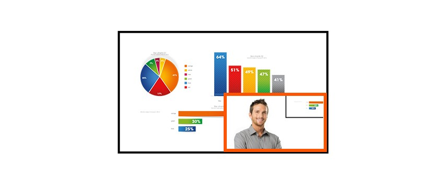 picture in picture, pip