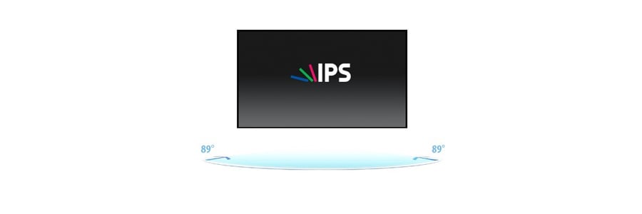 ips