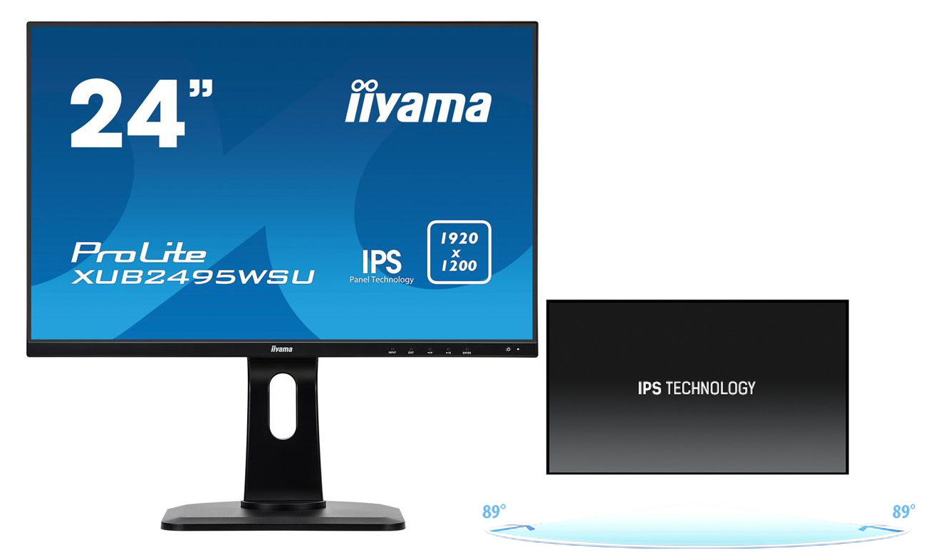 Technologia IPS