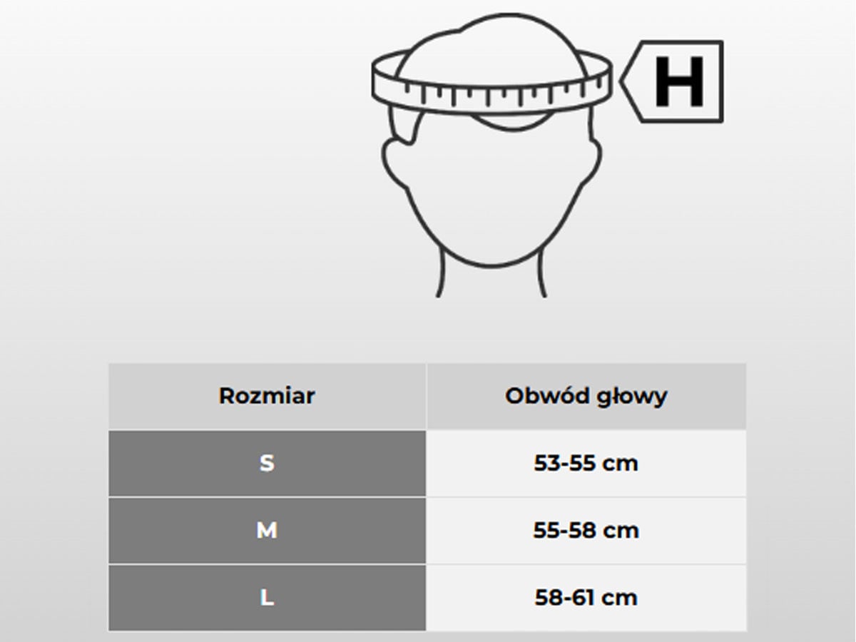 Jak dobrać rozmiar kasku szczękowego?