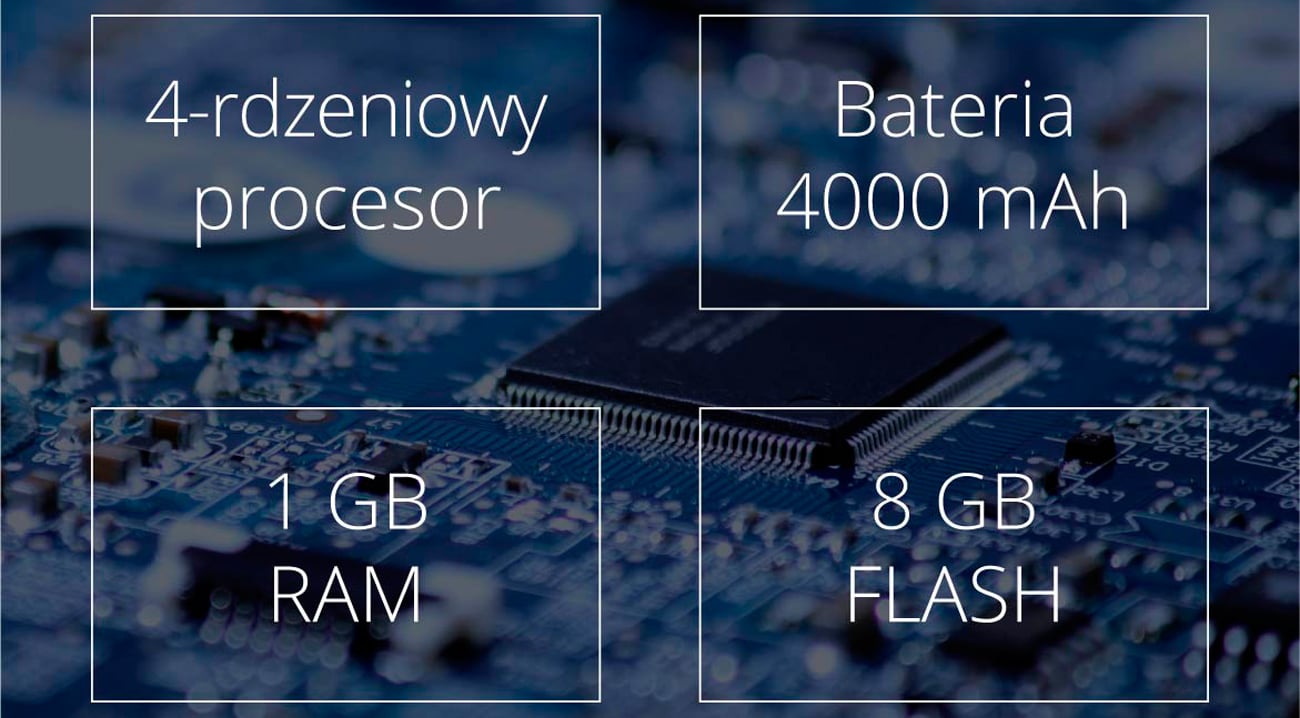 Kruger&Matz EAGLE 804 3G czterordzeniowy procesor