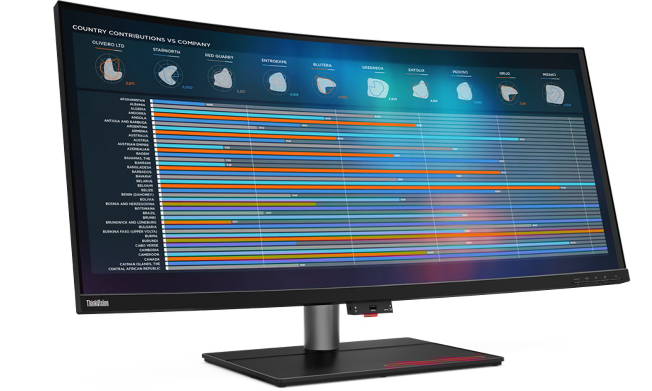 Lenovo ThinkVision P40w-20 zakrzywiony ekran