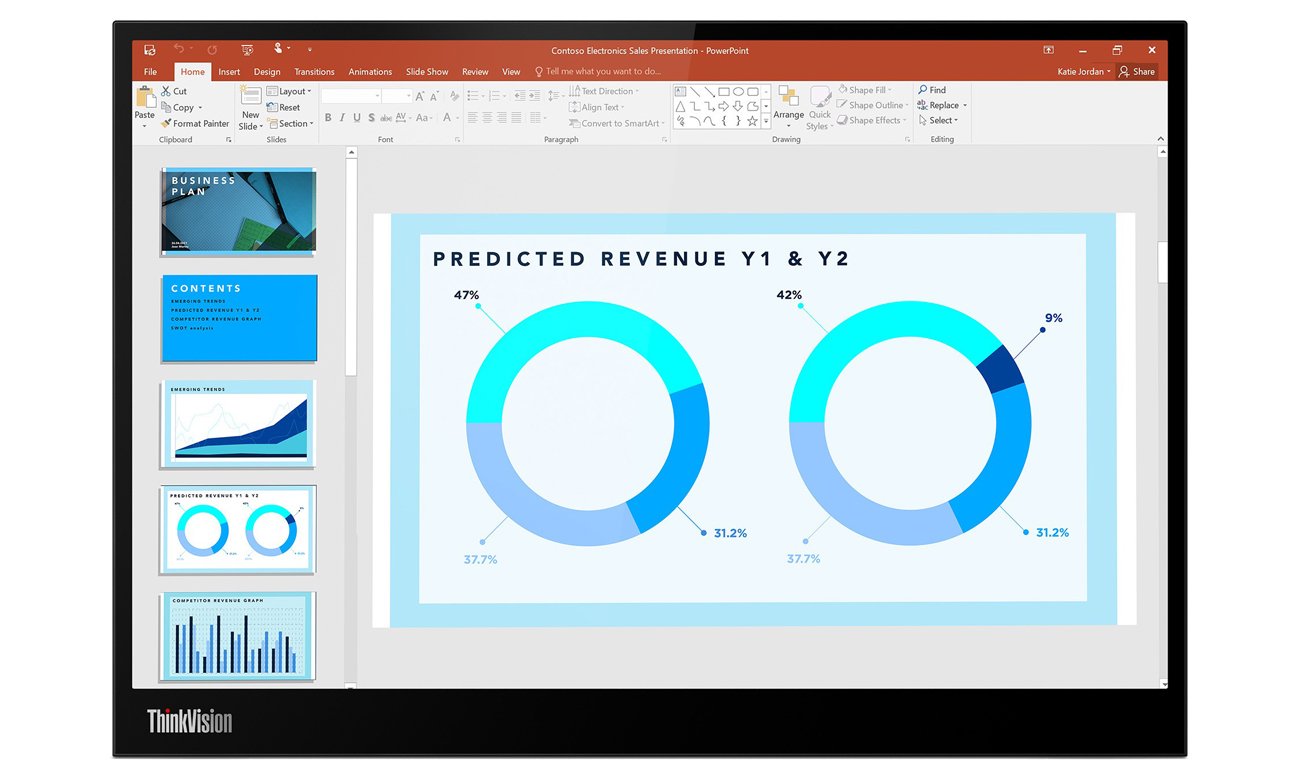 Lenovo ThinkVision M14d widok z przodu